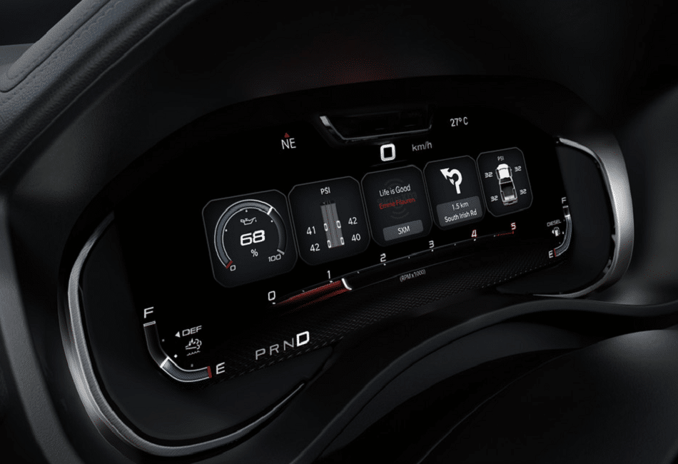 Groupe d'instruments du Ram 3500 2025