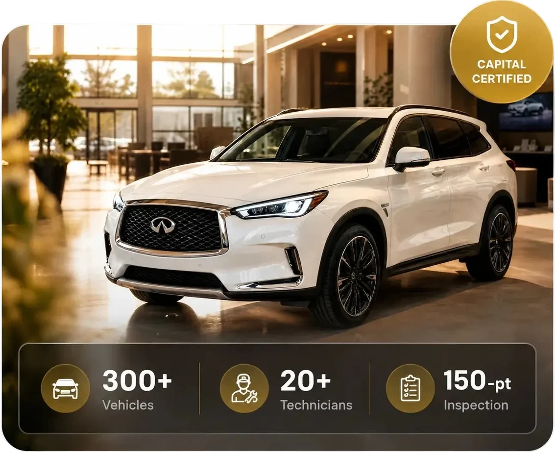 White SUV labeled "Capital Certified" with details of 300+ vehicles, 20+ technicians, and 150-pt inspection.