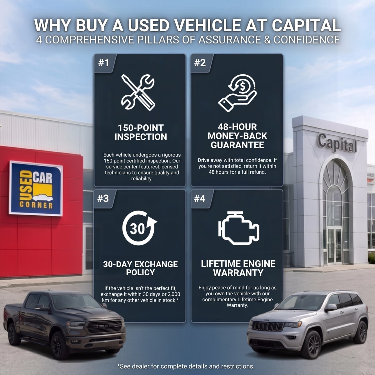 Why buy a used vehicle at Capital: 150-point inspection, 48-hour return, 30-day exchange, engine warranty.